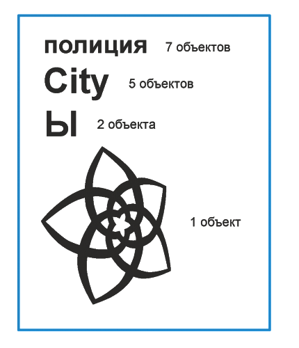 Прайс на развёртки